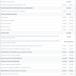 Calendario Académico 2025-I