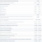 Calendario Académico 2025-II