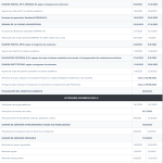 Calendario Academico